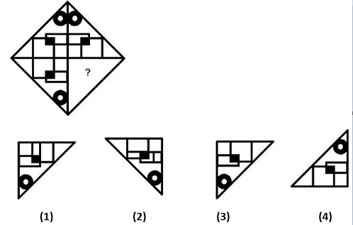 Im...</a></li> <li><a href="https://www.ixambee.com/questions/reasoning-aptitude/pattern-completion/441432" class=