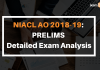 NIACL AO 2018-19 Prelims Detailed Exam Analysis