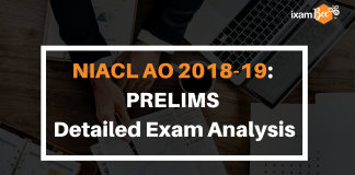 NIACL AO 2018-19 Prelims Detailed Exam Analysis
