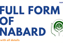 Nabard Full Form