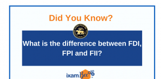 FPI and FII