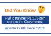RBI exams
