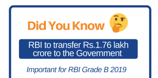 RBI exams