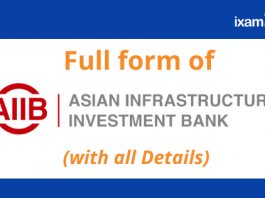 AIIB