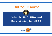 What is SMA, NPA and Provisioning for NPA?