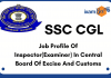 SSC CGL