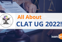 All About CLAT UG 2022!