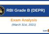 RBI Grade B DEPR Exam Analysis 2021