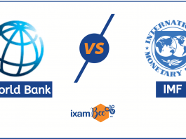 RBI,NABARD,SEBI