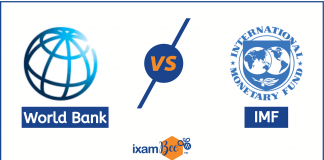 RBI,NABARD,SEBI