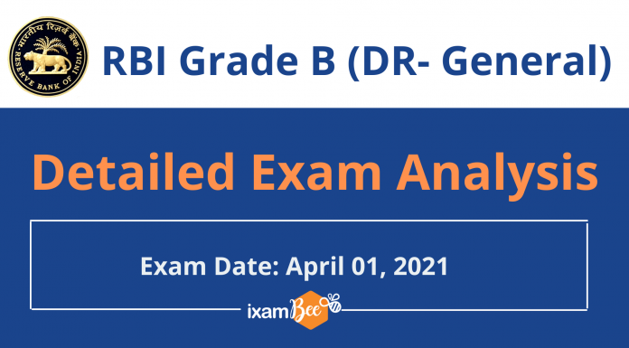 RBI Grade B (DR-General) Exam Analysis 2021