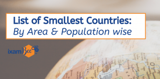 Smallest Countries