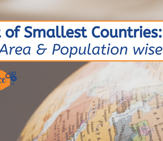 Smallest Countries