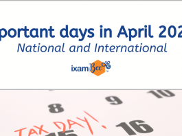Important Days of April