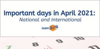 Important Days of April
