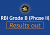 RBI Grade B result 2021