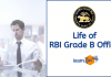 RBI Grade B Officers