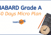 NABARD Grade A Exam