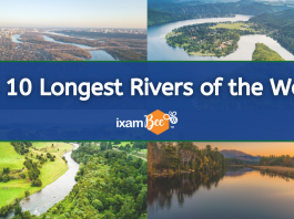 Top 10 Longest Rivers of the World