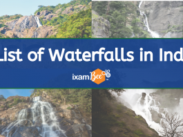 List of Waterfalls in India