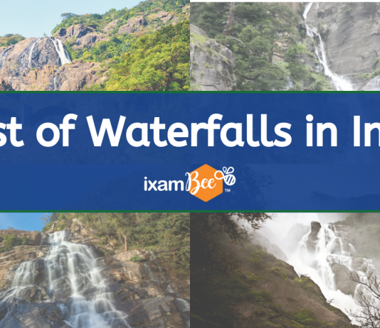 List of Waterfalls in India