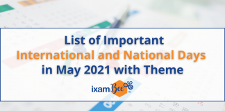 Important Days in May