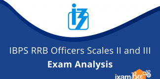 IBPS RRB 2020 Officer Scale 2 and 3 Exam Analysis.