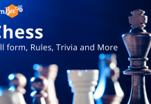 Chess- Full form, Rules, Trivia and More.