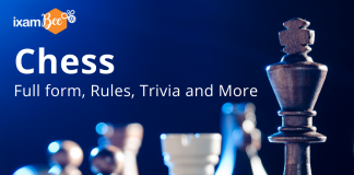 Chess- Full form, Rules, Trivia and More.