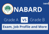 NABARD Grade A vs NABARD Grade B.