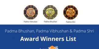 Padma Awards 2021