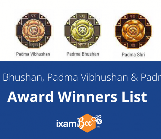 Padma Awards 2021
