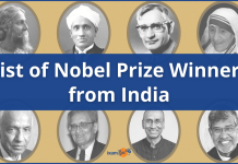 List of Nobel Prize Winners from India. Trivia and More.