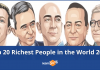 Top 20 Richest People in the World 2021- Trivia and More. Richest Man in the World.