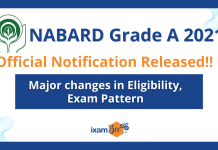 NABARD Grade A 2021 Official Notification Released!