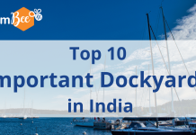 Important Dockyards in India.
