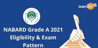 NABARD Grade A 2021