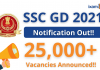 SSC GD Constable 2021: Vacancy
