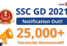 SSC GD Constable 2021: Vacancy