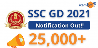 SSC GD Constable 2021: Vacancy