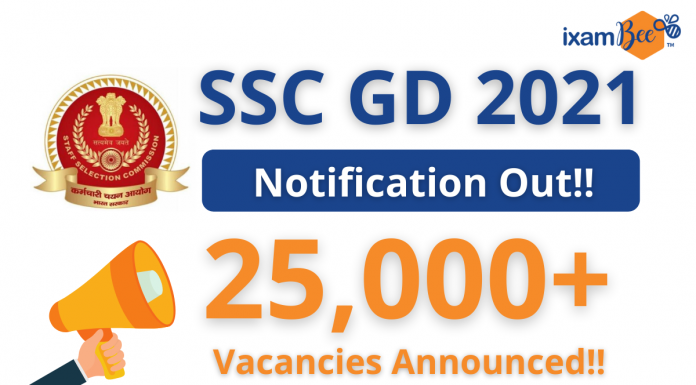 SSC GD Constable 2021: Vacancy