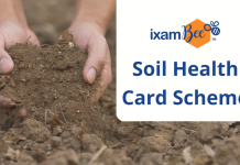 Soil Health Card
