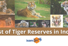 List of Tiger Reserves in India