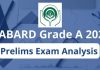 NABARD Grade A 2022: Prelims Exam Analysis
