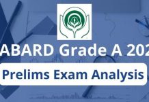 NABARD Grade A 2022: Prelims Exam Analysis