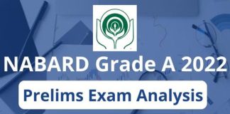 NABARD Grade A 2022: Prelims Exam Analysis