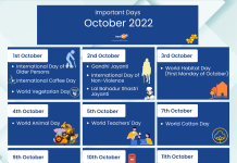 Important Days of October