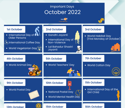 Important Days of October