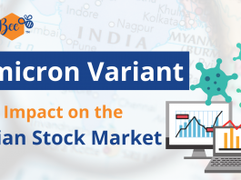 Omicron Variant: Impact on the Indian Stock Market