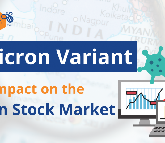 Omicron Variant: Impact on the Indian Stock Market